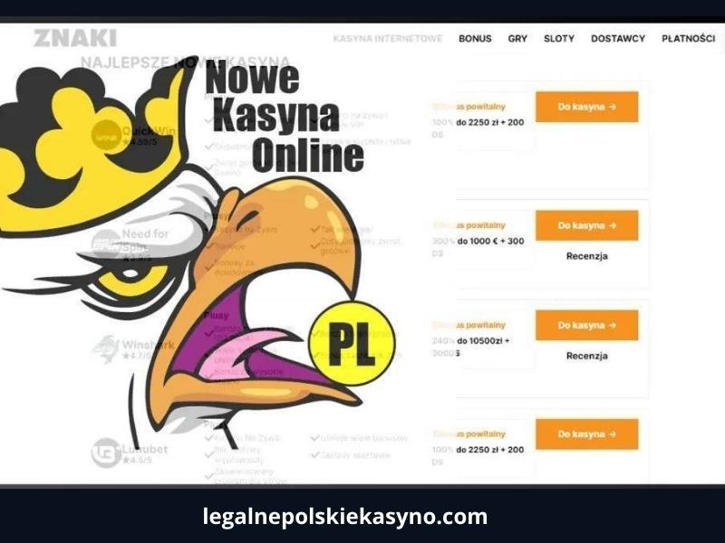 Najlepszy sposób płacenia w Kasynie