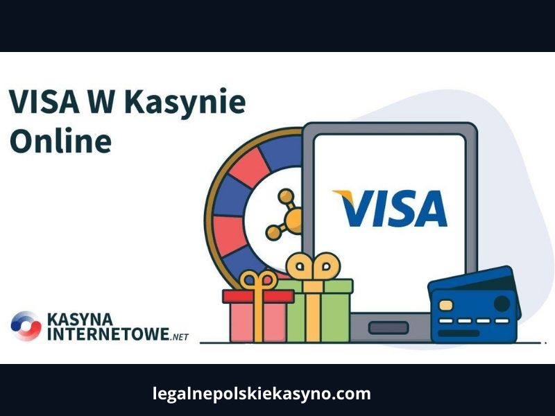 Rozwiązywanie problemów z kartami Mastercard i Visa