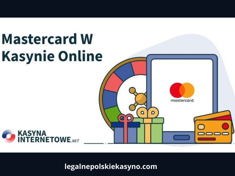 opłaty za transakcje kartami Mastercard i Visa