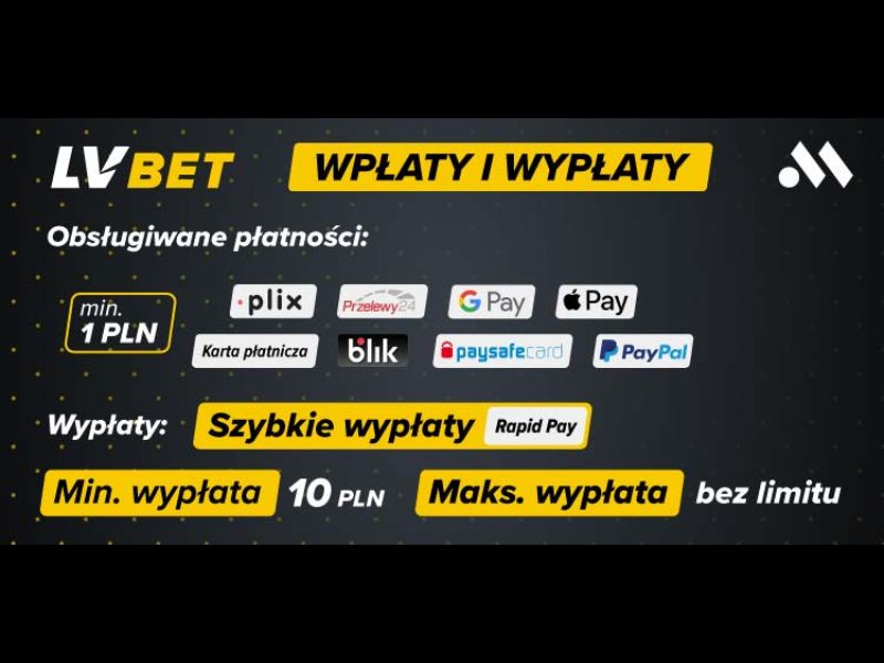 Metody Płatności w LVbet